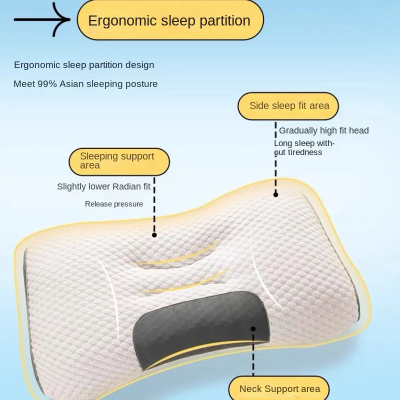 Ergonomisches Nackenkissen
