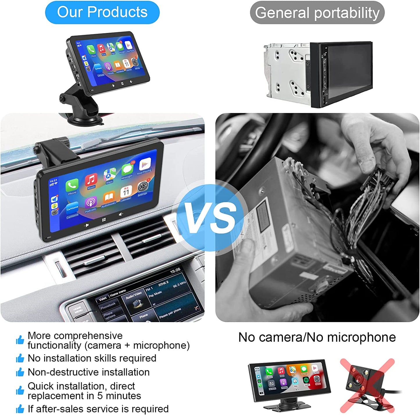 Das ultimative 7-Zoll CarPlay Display für In-Car-Entertainment für Apple und Android